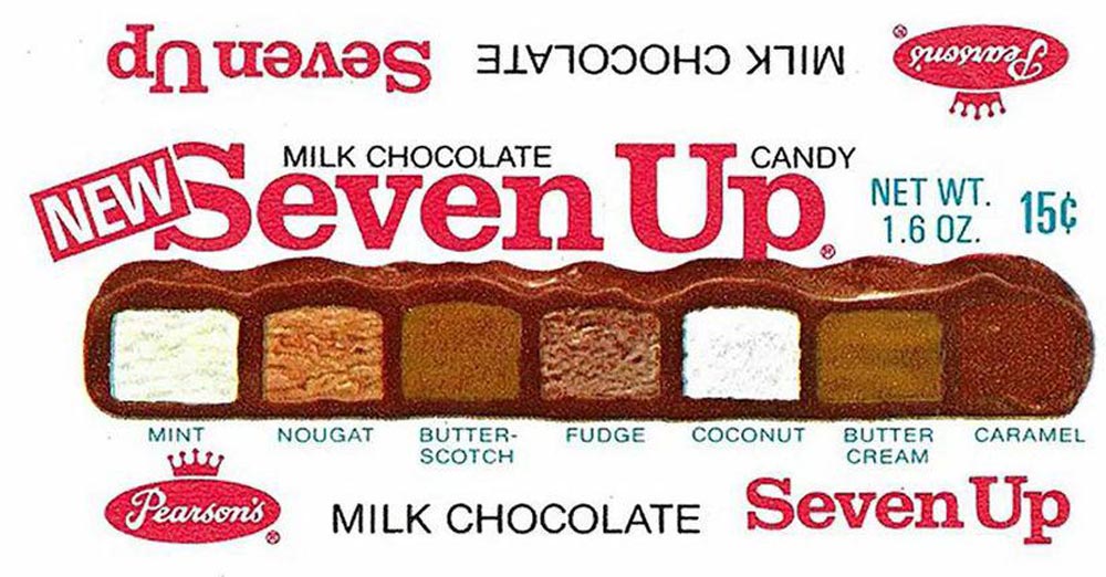 A vintage candy wrapper for Pearsons Seven Up milk chocolate bar, showing six labeled sections: mint, nougat, butterscotch, fudge, coconut, buttercream, and caramel. The price is 15¢ for 1.6 oz.